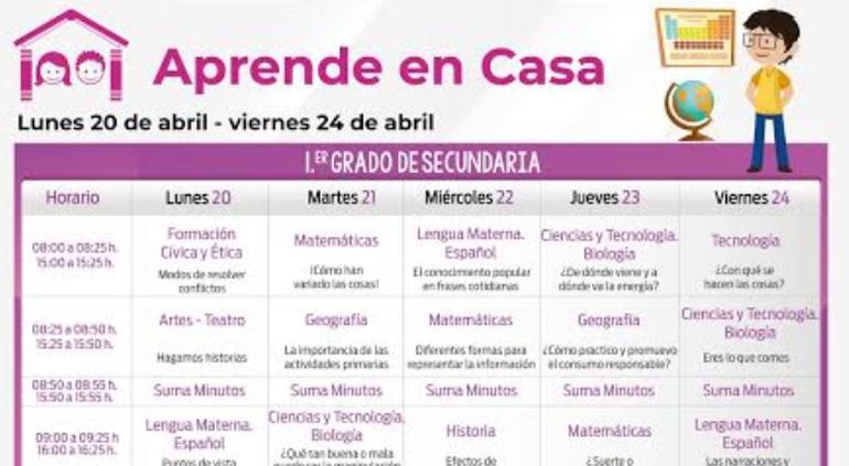 Transmite Uacj Tv Programacion De Aprende En Casa Puente Libre