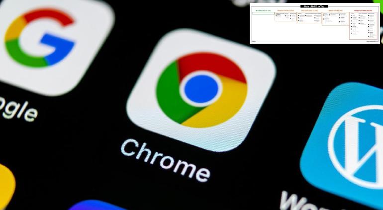 deberias dejar de usar google chrome explica experto tiempo