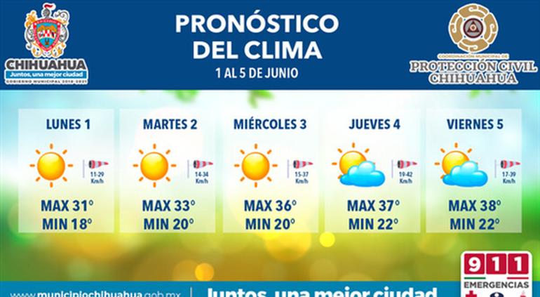 Clima en grados centígrados discount