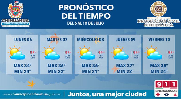 Habra nublados con aumento de temperaturas el jueves y viernes