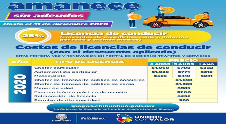 Amanece Sin Adeudos Ultimos Dias De Descuento En Multas Tiempo