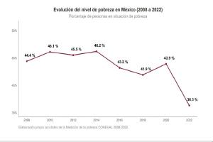Relacionada whatsapp-image-2023-11-30-at-93749-am.jpg