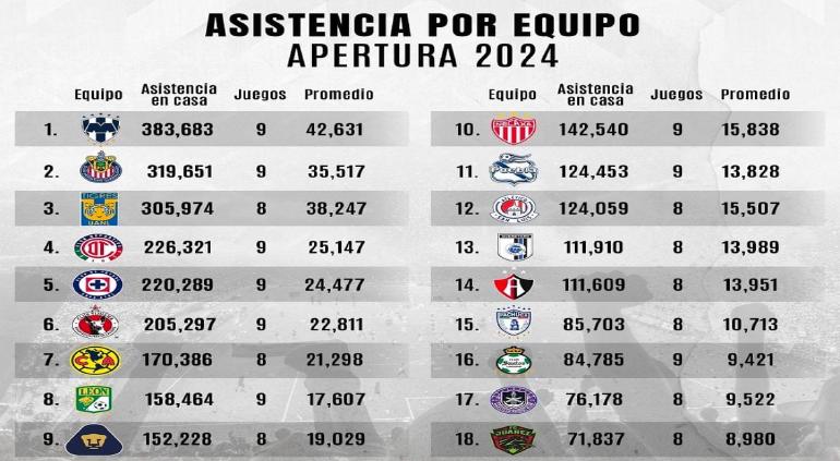 https://static.tiempo.com.mx/uploads/imagen/imagen/672505/principal_FB_IMG_1731443892415.jpg