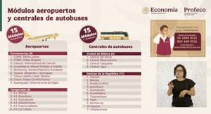 modulos-profeco-vacaciones.jpg