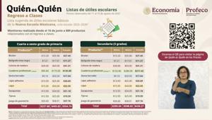 Relacionada precio-de-utiles-escolares.jpg
