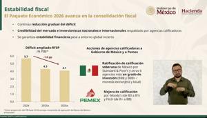 Relacionada estabilidad-fiscal.jpg