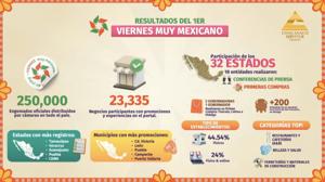 Relacionada viernes-muy-mexicano.jpg