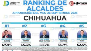 Relacionada se-reune-vazquez-con-representantes-de-colonias-en-chihuahua-capital.jpg