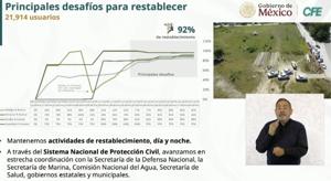 Relacionada sin-luz-21-mil.jpg