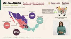 Relacionada precio-canasta-basica.jpg