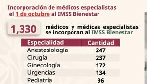 Relacionada contratacion-medicos.jpg