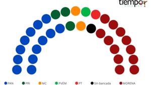 Relacionada congreso-el-estado-chihuahua-actualizado-4-de-noviembre-2025.jpg