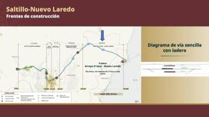 Relacionada tren-saltillo-nuevo-laredo.jpg