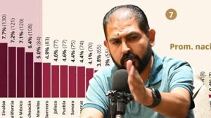 Relacionada whatsapp-image-2025-11-11-at-15913-pm.jpg