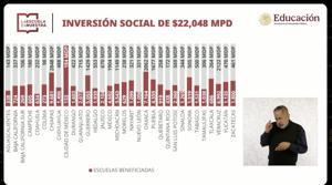 Relacionada inversion-la-escuela-es-nuestra-chihuahua.jpg