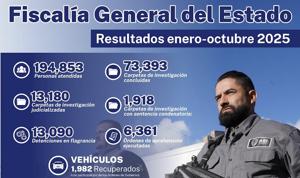 Relacionada resultadosfge.jpg