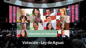 Relacionada diputados-chihuahua-ley-aguas.jpg