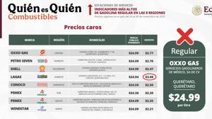 Relacionada parral-gasolinera-cara.jpg