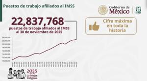 Relacionada empleo-diciembre-2025.jpg