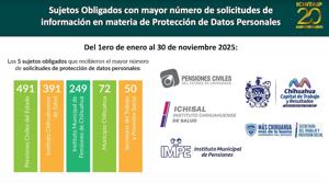 Relacionada ichitaip1.jpg