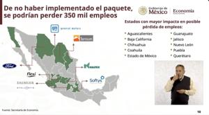 Relacionada empleos-protegidos.jpg