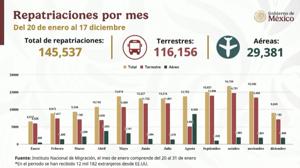 Relacionada mexico-te-abraza-2025.jpg