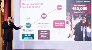 Relacionada principal_mario-delgado-7-enero-2025-2.jpg