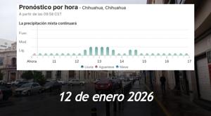 Relacionada lluvia-12-enero.jpg