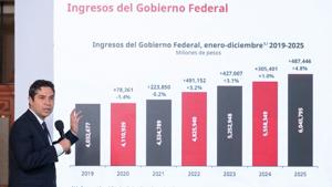 Relacionada antonio-martinez-2.jpg