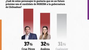 Relacionada captura-de-pantalla-2026-02-17-a-las-24516-pm.jpg