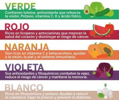 Relacionada alimentate-con-colores-1_480x480-1.jpg
