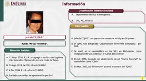 Relacionada quien-era-el-mencho.jpg