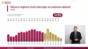 Relacionada shein-pobresa-laboral.jpg