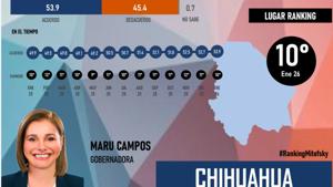 Relacionada whatsapp-image-2026-02-28-at-122634.jpg