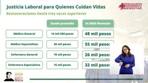 Relacionada cuanto-gana-un-medico.jpg