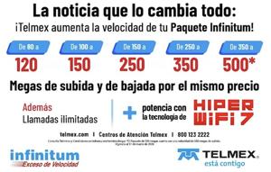 Relacionada telmexpaquetes1.jpg