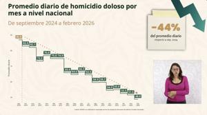 Relacionada disminucion-44.jpg