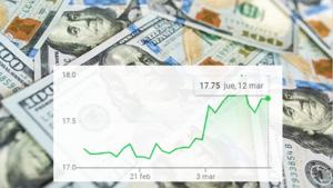 Relacionada dolar.jpg