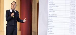 Relacionada claudiasheinbaumdiputados.jpg