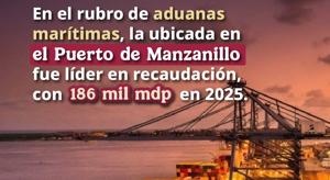 Relacionada puerto-manzanillo.jpg