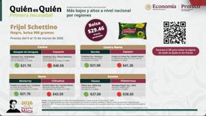 Relacionada soriana-hiper-frijol.jpg