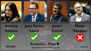 Relacionada senadores-chihuahua-plan-b-voto.jpg