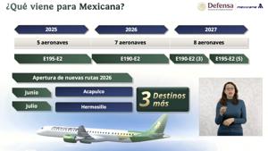 Relacionada mexicana-nuevos-vuelos.jpg