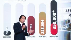 Relacionada mario-delgado-inversion-6-abril-2026.jpg