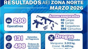 Relacionada screenshot-2026-04-08-140039-1.jpg