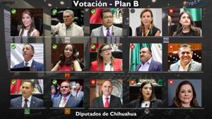 Relacionada diputados-de-chihuahua.jpg