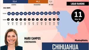 Relacionada whatsapp-image-2026-04-25-at-104346.jpg