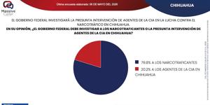 Relacionada casociamassive.jpg