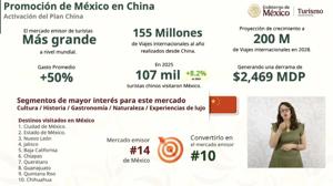 Relacionada chino-chihuahua-turismo.jpg