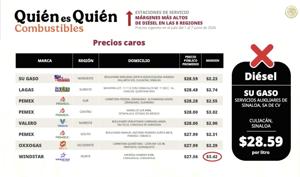 {{noticia.recomendamos_1.imagen